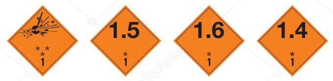 Clase 1 ADR — Materias y objetos explosivos